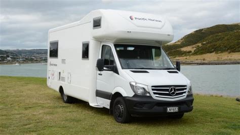 horizon recruitment pacific corporation|Wellington motorhome hire .